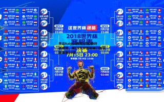 开云kaiyun体育-萨拉赫终破球荒，第84分钟弹射破门斩获联赛第29球