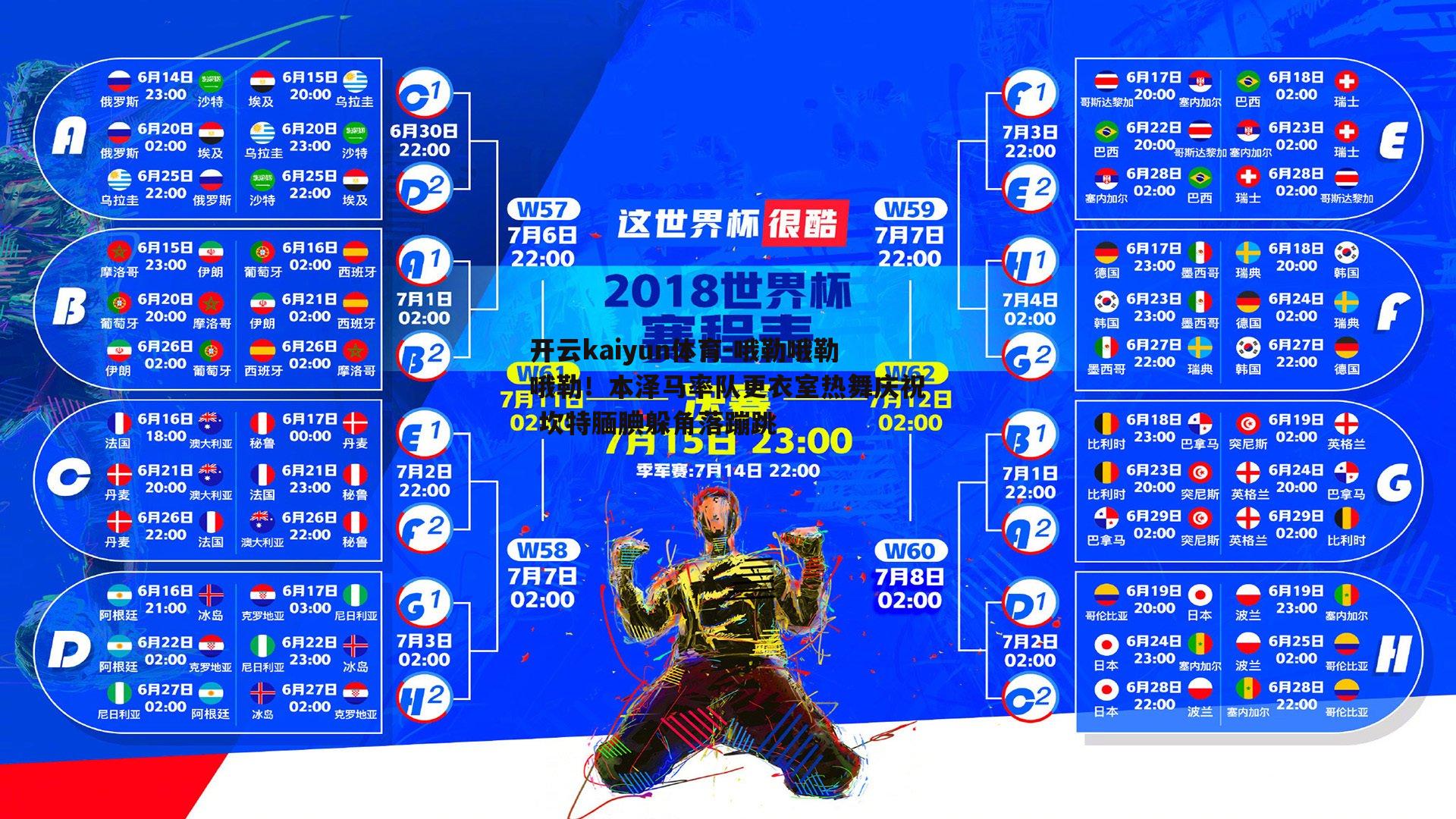 开云kaiyun体育-哦勒哦勒哦勒！本泽马率队更衣室热舞庆祝 坎特腼腆躲角落蹦跳-第1张图片-开云kaiyun体育