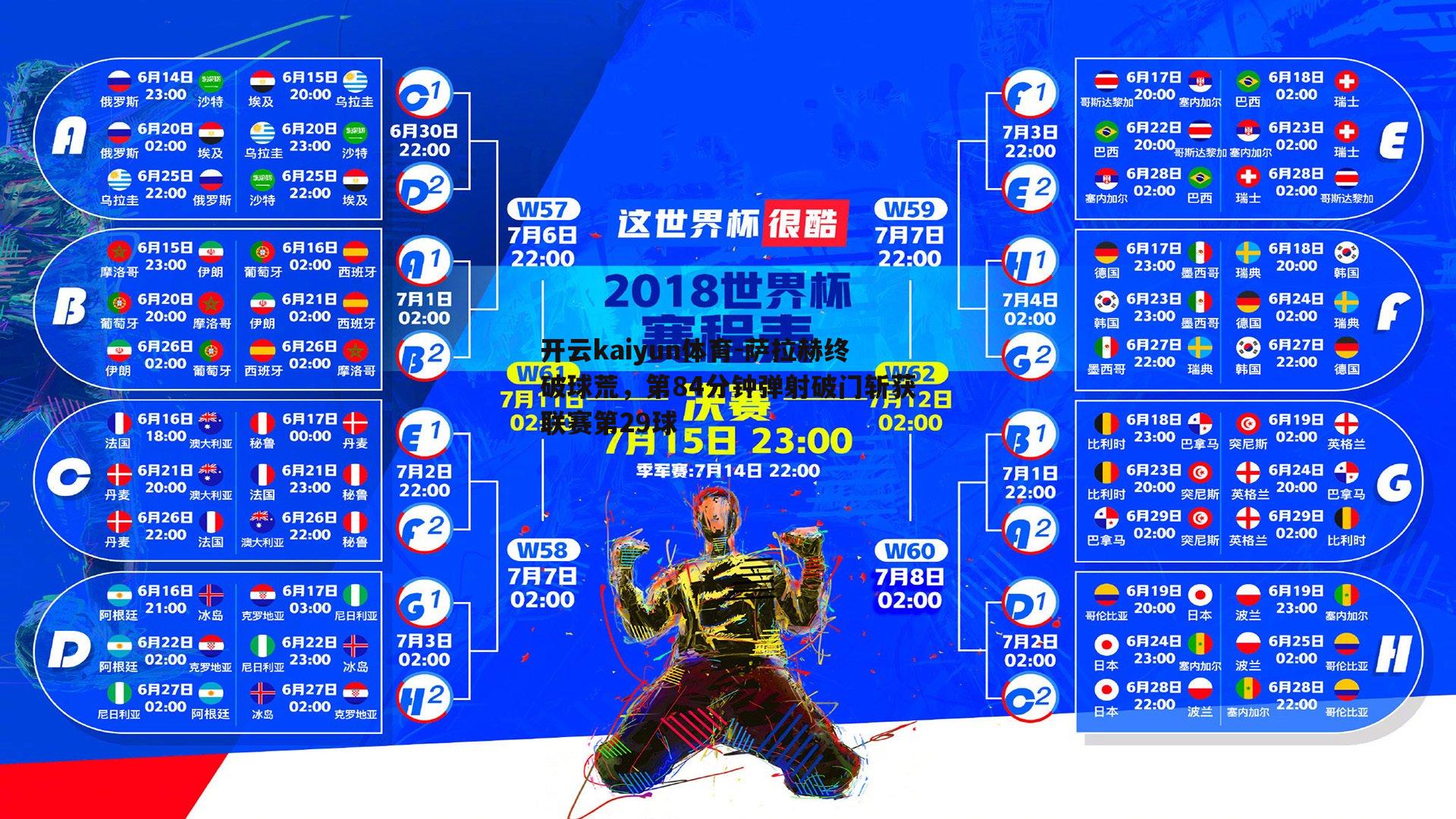 开云kaiyun体育-萨拉赫终破球荒，第84分钟弹射破门斩获联赛第29球-第1张图片-开云kaiyun体育